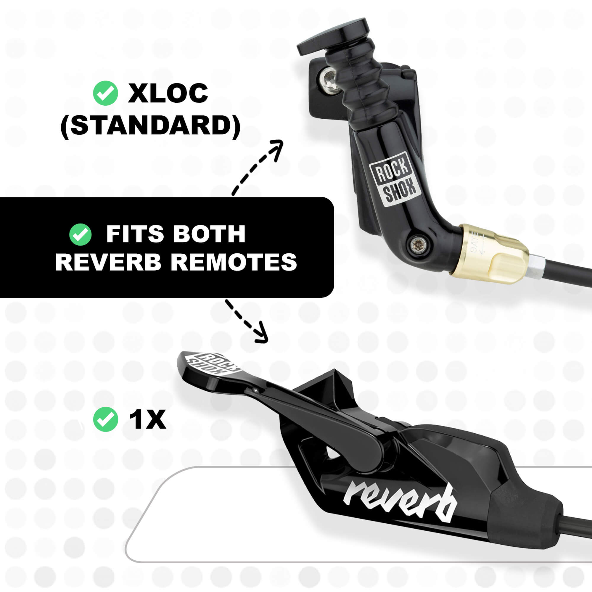 RockShox Kit de Purga estándar (Incluye 2 jeringas/Accesorios, líquido hidráulico Reverb, Botella de 120 ml Nueva RockShox Kit de Purga estándar (Incluye 2 jeringas/Accesorios, líquido hidráulico Reverb, Botella de 120 ml Nueva